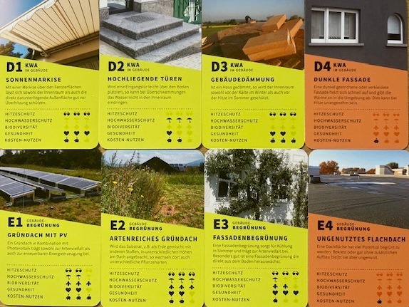 Zu sehen sind 2 Reihen des KWArtet- Spiels. Man sieht die Karten D1 bis D4 und E1 bis E4. Die verschiedenen Maßnahmen auf den Karten zeigen, wie viel Potenzial für Klima und Gesundheit dahintersteckt, gemessen durch Punkte in Kategorien. Die Karte D1 stellt die Sonnenmarkise dar. In Kategorie Hitzeschutz und Gesundheit hat sie volle Punktzahl. Bei den Kosten und Nutzen hat sie 2 von 3 Punkten.